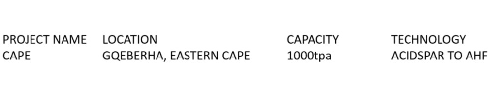 Add a subheading (A2 (Landscape)) (LinkedIn Career Page Banner)2